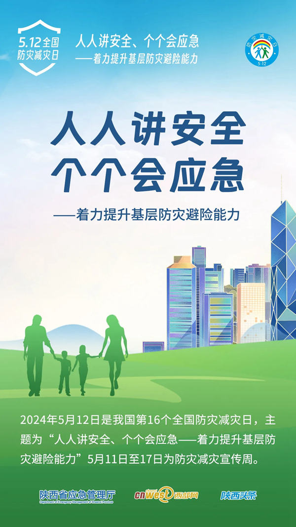 ȫ(gu)(zi)p(zi)ح@M}(bo)Ո(qng)ղD(zhun)l(f)