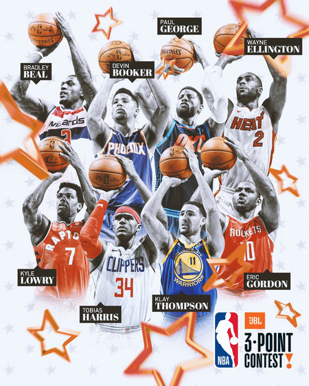 NBAȫִِ I(lng)Ⱥ